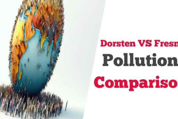 Dorsten vs Fresno pollution comparison chart