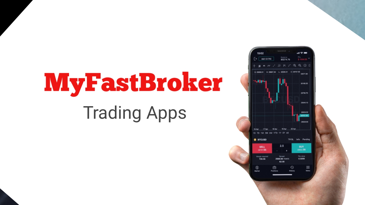 MyFastBroker Trading Apps